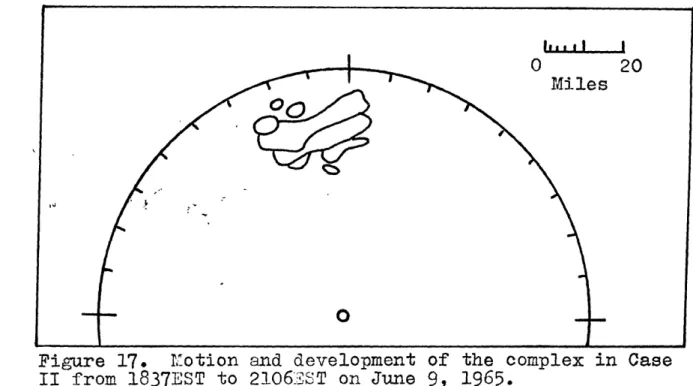 Figure  17.  Lotion and  development of  the  complex in Case II  from  1837EST to  2106EST  on June  9, 1965.