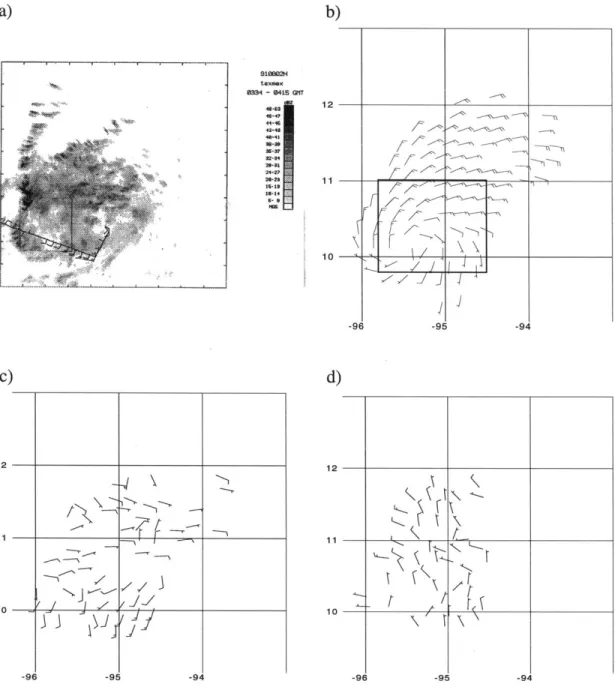Figure 3.4:  Radar  observations  in pre-Guillermo  MCS during  flight  2P. (a)  Radar reflec- reflec-tivity composite  from  C-band radar, tick marks: 48 km (b)  Doppler wind  field at 2 km, (c) change of wind  from  1 to 3 km, (d)  change  of wind  from 