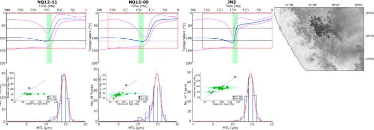 Figure 5. Thermal history modeling results for three samples from the Namaqualand Highlands highlighting Early Cretaceous cooling (top row), their data predic- predic-tions (bottom row), and their location on the topographic map of the study area