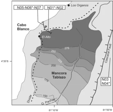 Figure 4. Map of the Cabo Blanco area showing the flat Mancora tablazo dipping to the south from  280 (El Alto area) to 150 m amsl