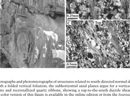 Figure 6. Field photographs and photomicrographs of structures related to south-directed normal shearing