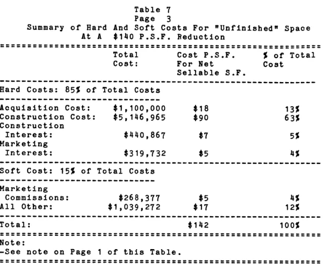 Table  7 Page  3