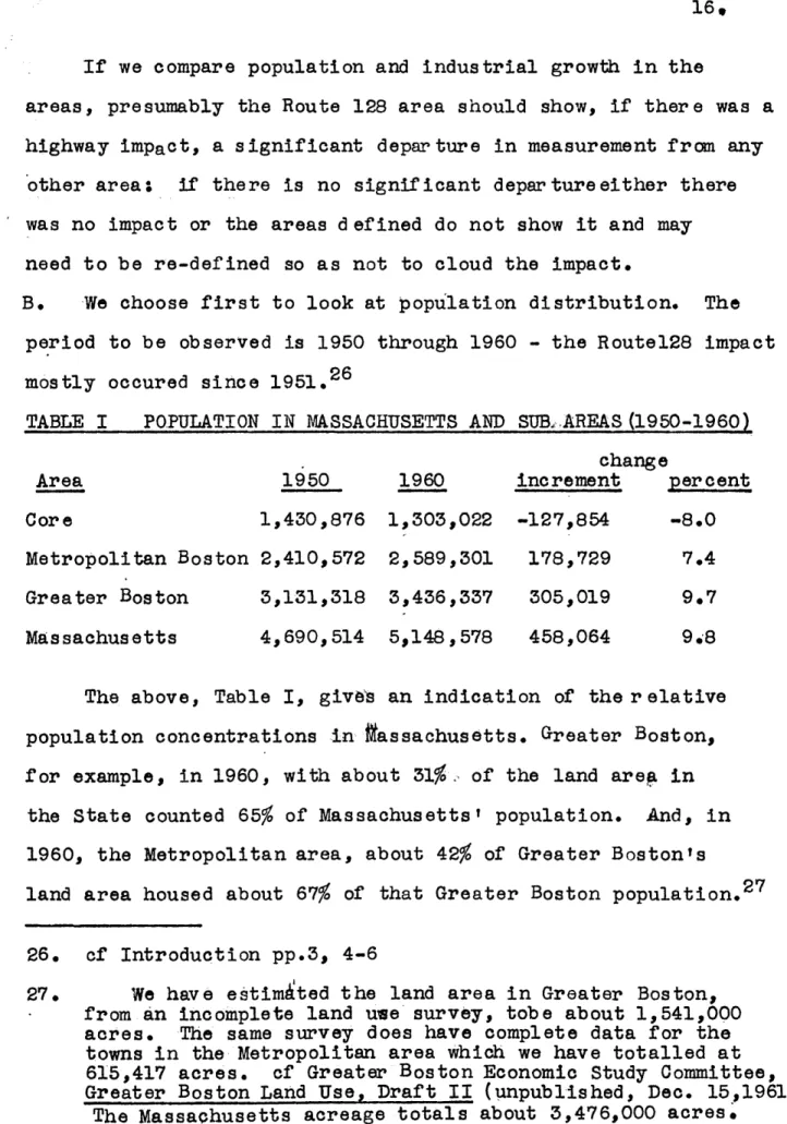 TABLE  I  POPULATION IN MASSACHUSETTS AND  SUB,  AREAS (1950-1960) change