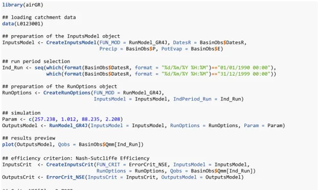 Figure 1: Example of the code used for preparing input data and running the GR4J model in airGR
