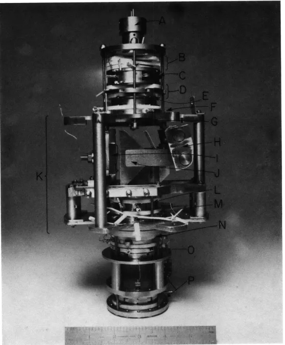 Fig.  11-2.  AEM electron-optics  package.
