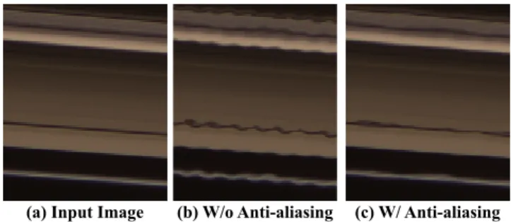 Figure 4: Deviations of Saturn’s rings amplified without and with the aliasing post-filter