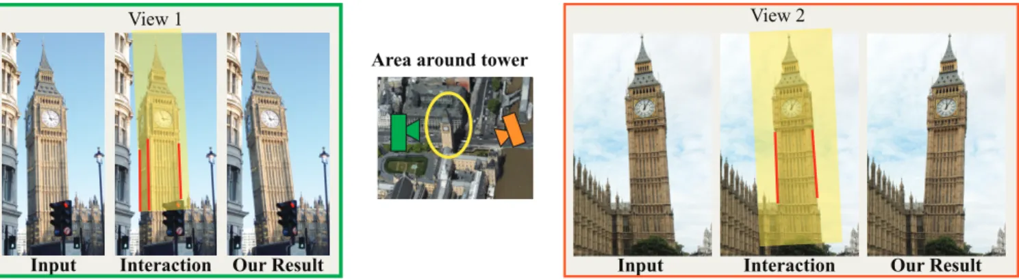 Figure 6: Elizabeth Tower (Big Ben) becomes the leaning tower of London. We process the two images of the tower independently