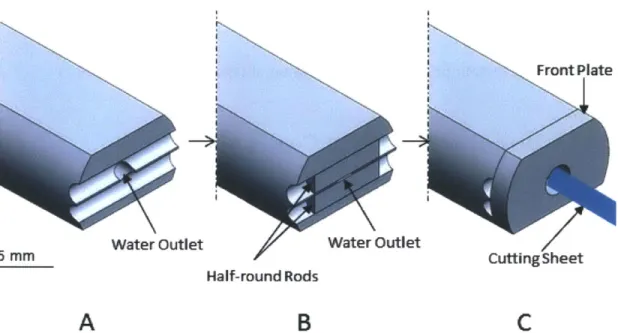 Figure  3-3:  A  conceptual  design  for  generating  a  fluid  sheet  about  100 Pm thick