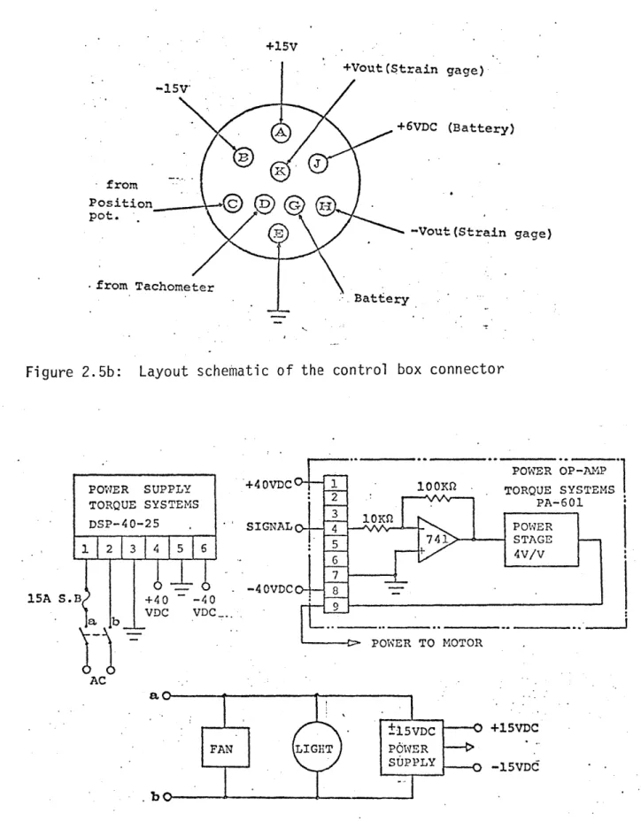 Figure  2.5b:  Layout  schematic  of  the  control  box  connector
