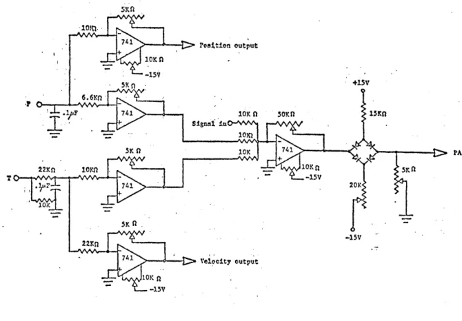 Figure  2.8:  Strain  gauge  bridge and  amplifier