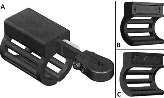 Figure  3-4:  Thumb  Cradle  with  a  magnetic  breakaway  design.  A)  Thumb  cradles attached to  the Futek  load  cell;  B)  Square  magnet  version;  C)  Round  magnet  version to  accommodate  the  test  subject  sample  used  in  this  study