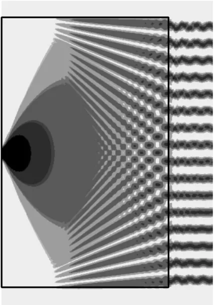 Figure 3-10: Simulation of a 1x16 MMI in silicon. Dimensions are 16  m x 30  m. Power uniformity  < 0 : 05