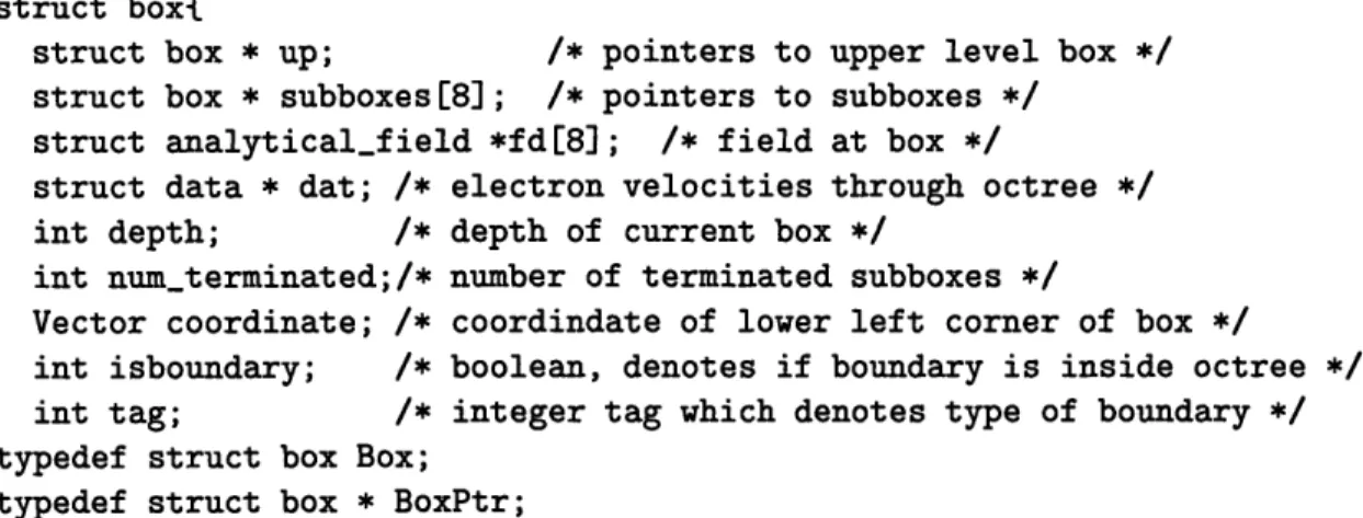 Figure  3-3:  Box  Data  Structure