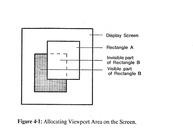 Figure  4-1: Allocating  Viewport  Area on  the Screen.