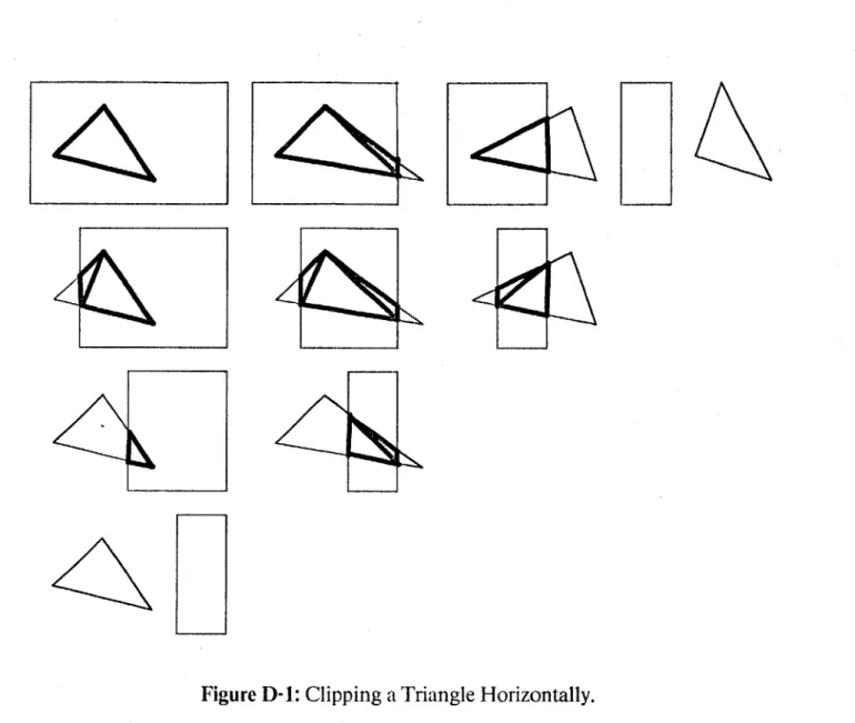 Figure D-I: Clipping a Triangle Horizontally.