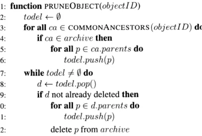 Figure  4-7:  Pseudocode  to prune  object  version  graphs  of all  versions  not needed  for con- con-flict resolution.