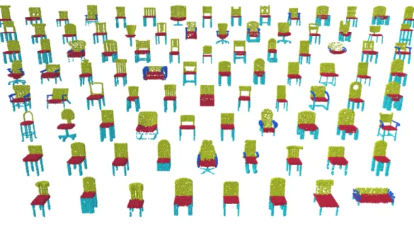 Figure 4-3: Our part segmentation testing results for chairs.