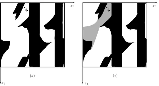 Fig. 1.6 - La \pre-image&#34; de ^ q  produite par le planicateur L .