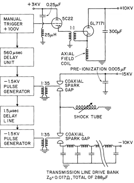 Fig.  5.  Schematic  circuit  diagram  and  firing  sequence.