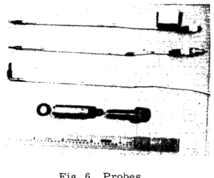 Fig.  6.  Probes.