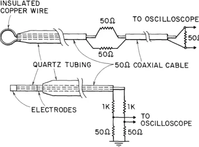 Fig.  7.  Schematic  drawing  of  probe  construction.