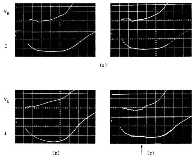 Fig.  8.  Types  of  I  and  VE  oscillograms.