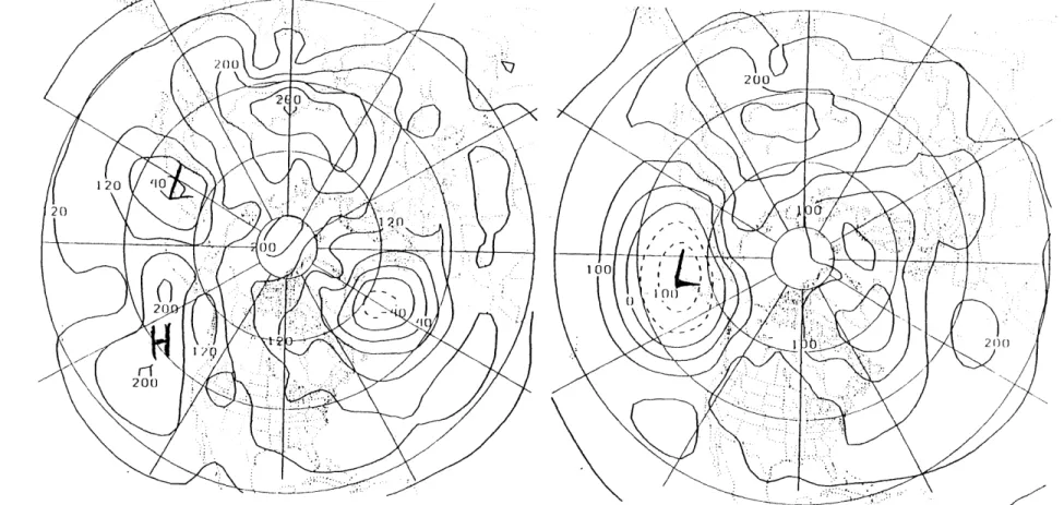 Fig.  2.5:  PAC(+)  composite  1000  MB  geopotential  height
