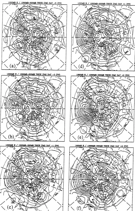 Fig. 4.6.  As in  Fig.  4.1  for  1000  mb  heights  (solid  lines)  and  1000-500  mb thickness (dashed lines)