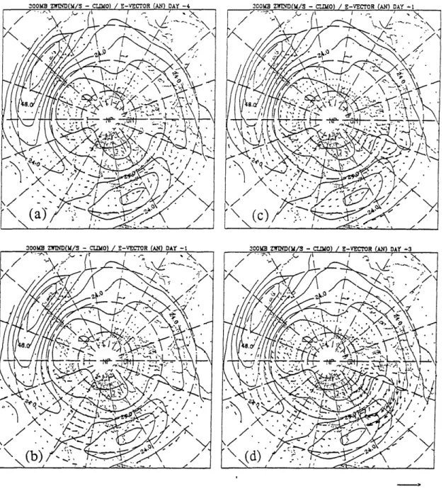 Fig. 4.22.  As  in  Fig. 4.8  for days  -4, -1, +1 and  +3 of AN development.