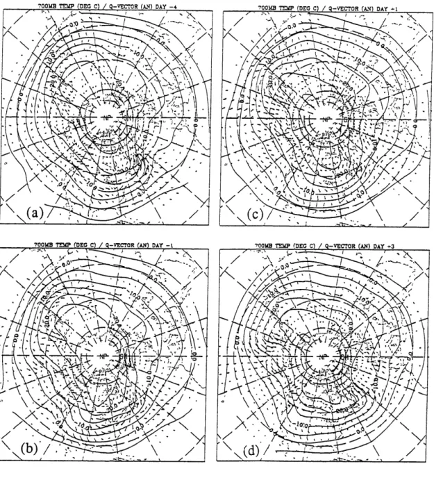 Fig. 4.24.  As  in Fig. 4.10 for days  -4, -1, +1 and +3 of AN development.
