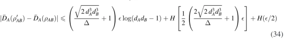 Figure 1 summarizes the structure of different classes of free local operations in the theory  of  π .