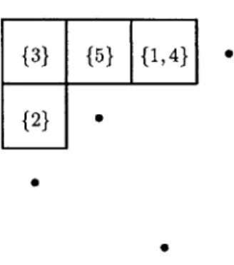 Figure  3-1:  non-balanced  s-v  diagram