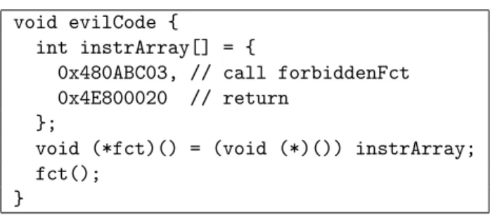 Fig. 2.2 – Un exemple simple de fabrication de pointeur