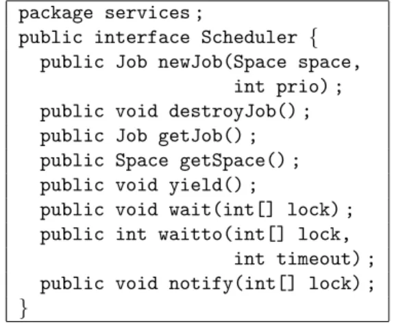 Fig. 3.9 – Exemple d’interface Java d’un composant ordonnanceur
