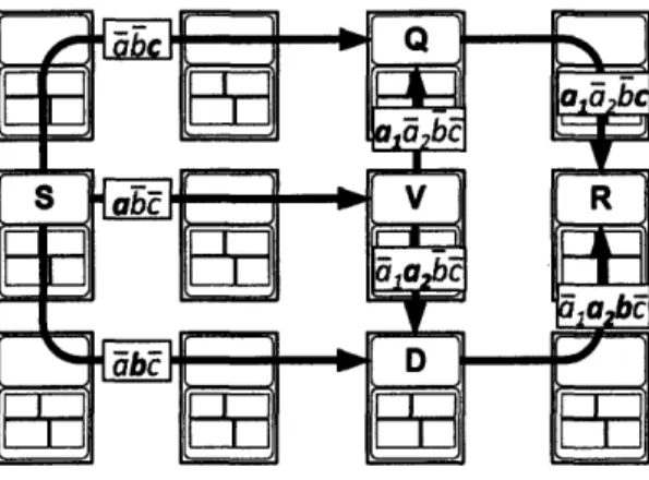 Figure  5-3:  Configuring  Marking  and  Acknowledgement  Algorithms  for  Composite- Composite-path  Routes