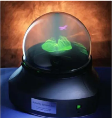 Fig. 2.3 – Le p´ eriph´ erique holographique Perspecta  r
