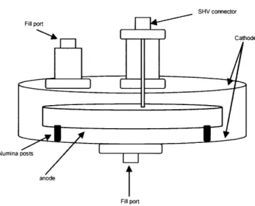 Figure  2.12  Cross-section view  of chamber  3.