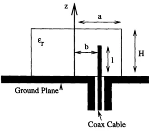 Figure  4-1:  Geometry  of probe-fed  cylindrical  DRA  in  the  plane  containing  the  axis  of  the DRA and the  probe