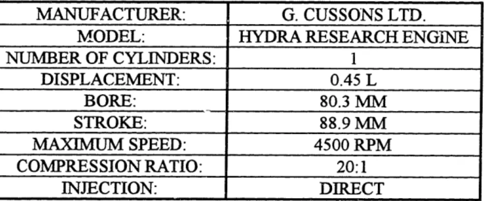 Table 2-1  Engine Characteristics