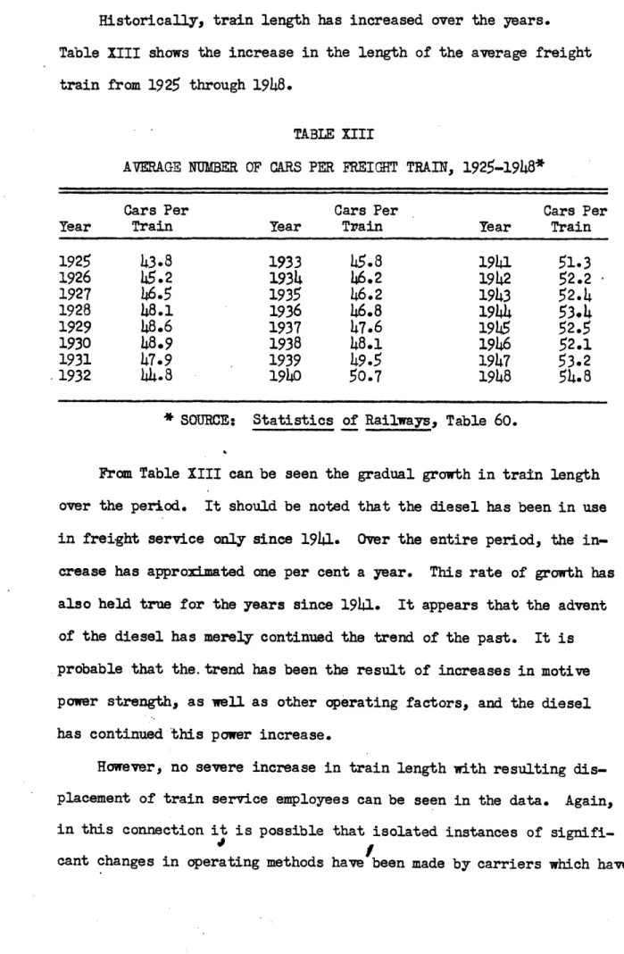 Table  XIII shows the increase  in the length of the average  freight train from 1925  through 1948.