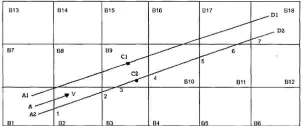 Figure  5: Example  of General  Terrain Map divided into Elements.  A is  the  aircrafts  current position.