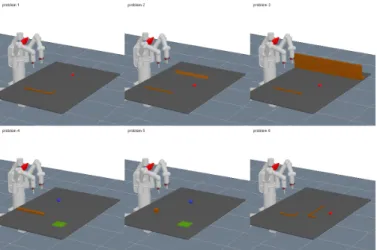 Fig. 2. In the 6 investigated problems the goal is to reach for the red ball or get the blue ball in the green area
