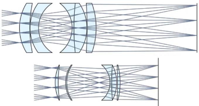 Fig. 8. Halide augmented with gradients is useful for a wider range of applications than just image processing and machine learning