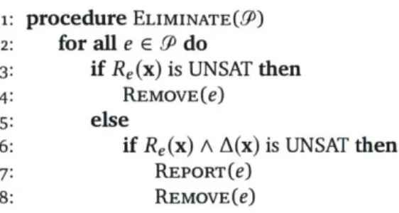 Figure  3-2:  The  elimination  algorithm.  It reports  unstable  code  that becomes  unreachable  with the well-defined  program  assumption.