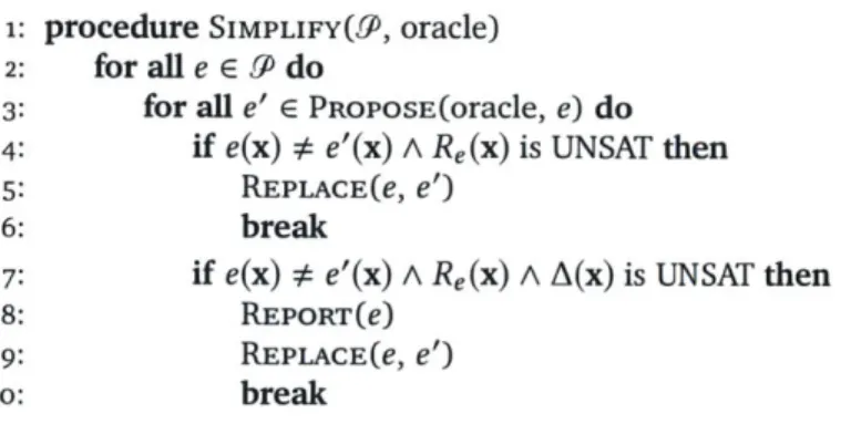 Figure  3-3:  The simplification  algorithm.  It asks an  oracle  to propose  a  set of possible  e', and reports if any of them is  equivalent to  e  with the well-defined  program  assumption.