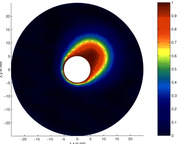 Figure  2-7:  Collision  probability  at  90  s,  computed  with  a  time  step  of  15  s  in  about  550  s