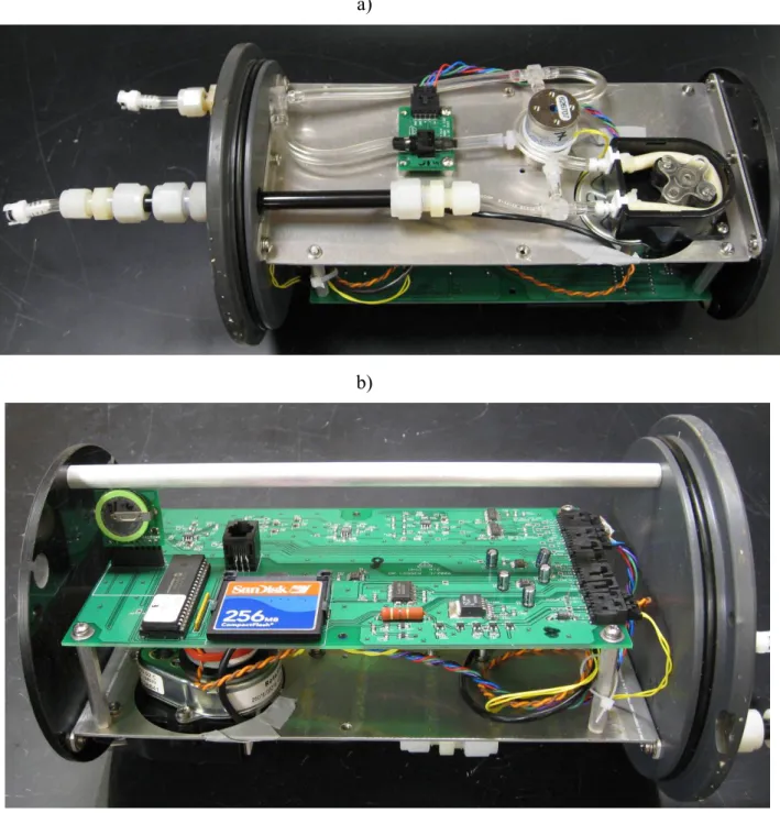 Figure 3. a) The internal fluid system mounted to the chassis – clockwise from upper left: 