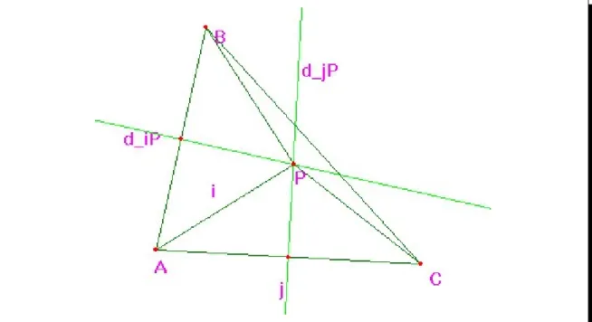 Fig. 0.1 { Introduction a la geometrie dynamique.
