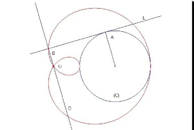 Fig. 1.1 { Limacon de Pascal (produit a l'aide de Cabri-Geometre II).