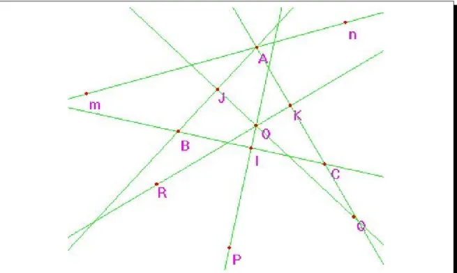 Fig. 1.3 { Triangle ABC construit a partir de ses mediatriceset d'une droite passant par A.